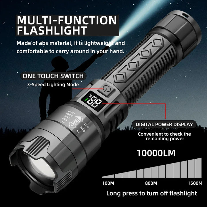 High Power 2000LM LED Flashlight